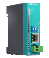 IO Modulari - Modulo gateway GDNET